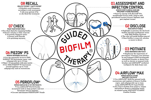 外苑前(港区北青山)の歯医者、サウラデンタルクリニック青山のパウダークリーニング